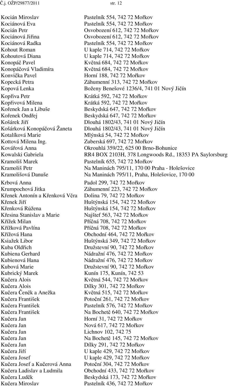 Pastelník 554, 742 72 Mořkov Kohout Roman U kaple 714, 742 72 Mořkov Kohoutová Diana U kaple 714, 742 72 Mořkov Konopáč Pavel Květná 684, 742 72 Mořkov Konopáčová Vladimíra Květná 684, 742 72 Mořkov