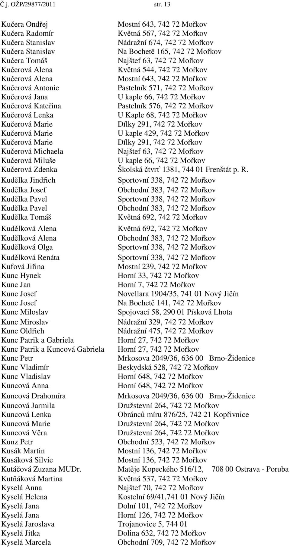 63, 742 72 Mořkov Kučerová Alena Květná 544, 742 72 Mořkov Kučerová Alena Mostní 643, 742 72 Mořkov Kučerová Antonie Pastelník 571, 742 72 Mořkov Kučerová Jana U kaple 66, 742 72 Mořkov Kučerová