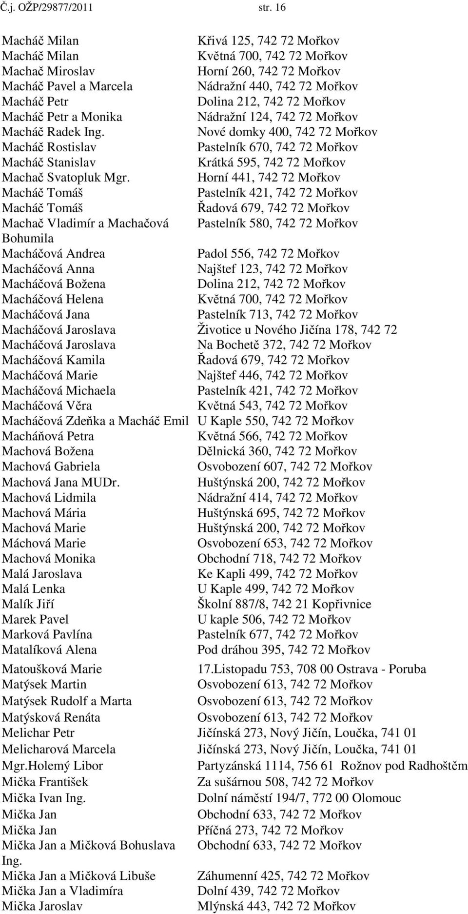 72 Mořkov Macháč Petr a Monika Nádražní 124, 742 72 Mořkov Macháč Radek Ing.