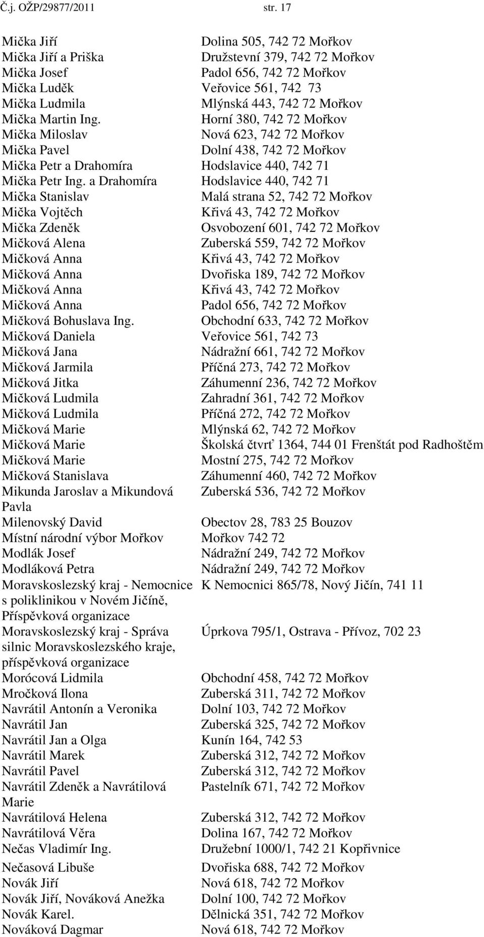 Mořkov Mička Martin Ing. Horní 380, 742 72 Mořkov Mička Miloslav Nová 623, 742 72 Mořkov Mička Pavel Dolní 438, 742 72 Mořkov Mička Petr a Drahomíra Hodslavice 440, 742 71 Mička Petr Ing.