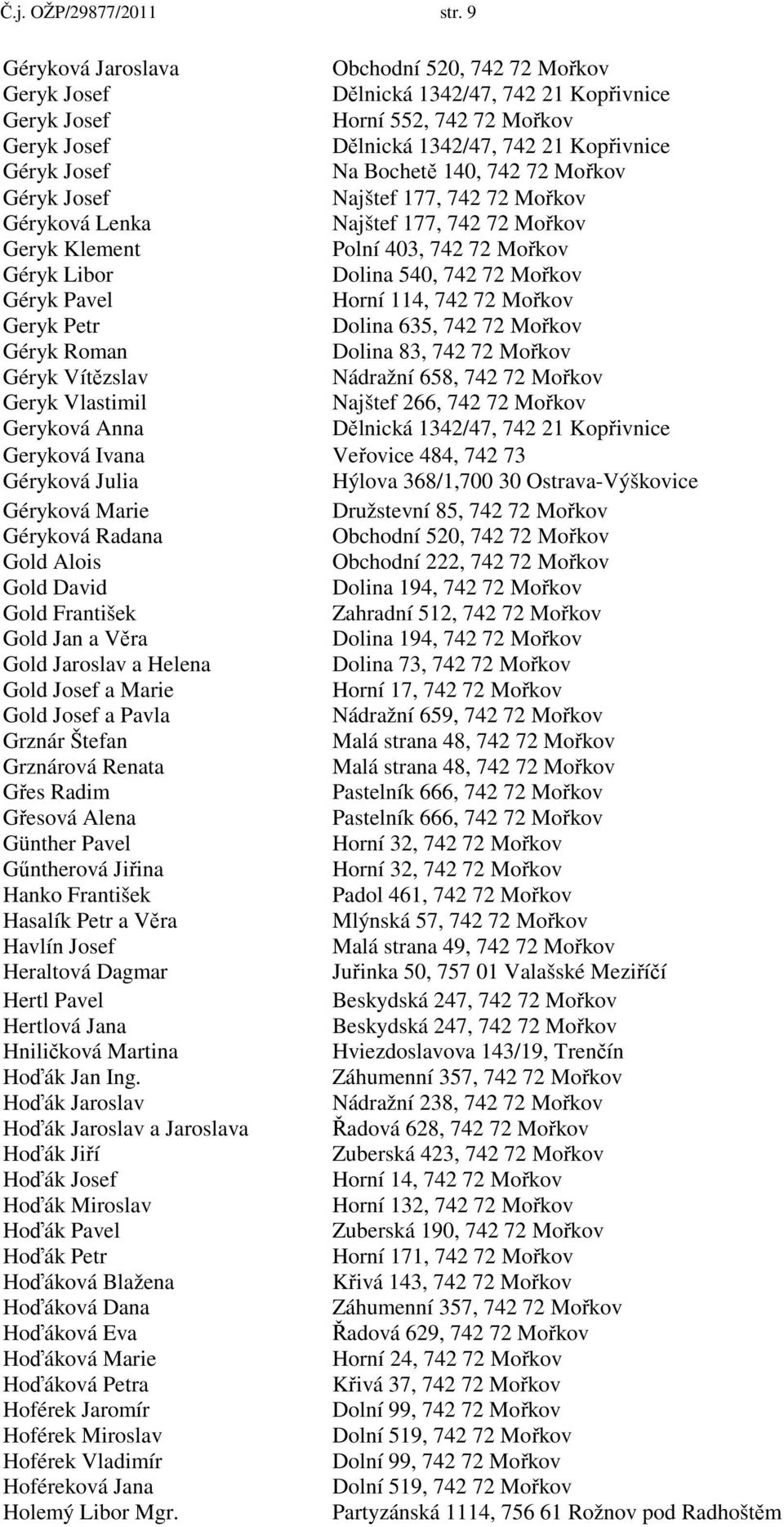 Bochetě 140, 742 72 Mořkov Géryk Josef Géryková Lenka Najštef 177, 742 72 Mořkov Najštef 177, 742 72 Mořkov Geryk Klement Polní 403, 742 72 Mořkov Géryk Libor Dolina 540, 742 72 Mořkov Géryk Pavel