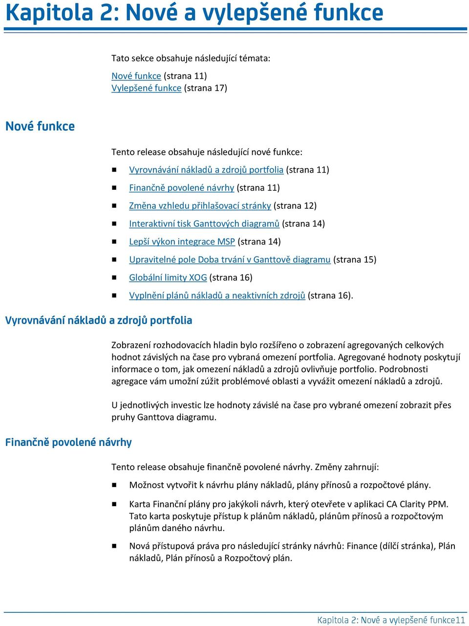 integrace MSP (strana 14) Upravitelné pole Doba trvání v Ganttově diagramu (strana 15) Globální limity XOG (strana 16) Vyrovnávání nákladů a zdrojů portfolia Finančně povolené návrhy Vyplnění plánů