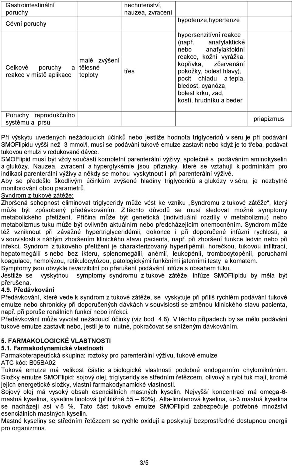 reprodukčního systému a prsu priapizmus Při výskytu uvedených nežádoucích účinků nebo jestliže hodnota triglyceridů v séru je při podávání SMOFlipidu vyšší než 3 mmol/l, musí se podávání tukové