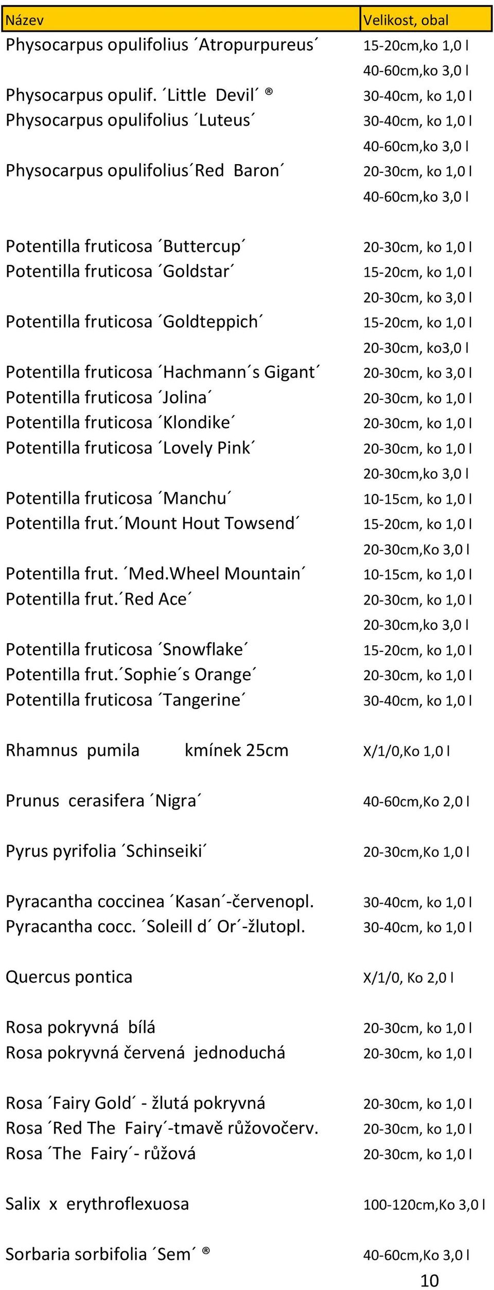 Potentilla fruticosa Goldteppich Potentilla fruticosa Hachmann s Gigant Potentilla fruticosa Jolina Potentilla fruticosa Klondike Potentilla fruticosa Lovely Pink Potentilla fruticosa Manchu