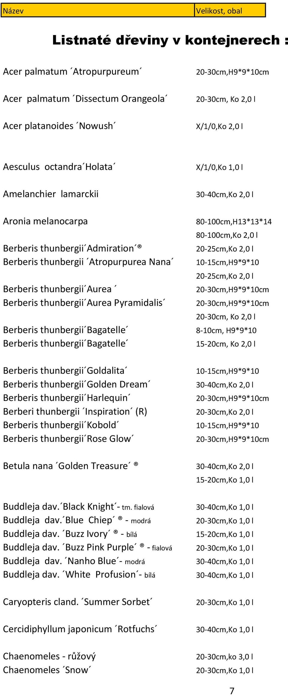 Bagatelle Berberis thunbergii Bagatelle Berberis thunbergii Goldalita Berberis thunbergii Golden Dream Berberis thunbergii Harlequin Berberi thunbergii Inspiration (R) Berberis thunbergii Kobold