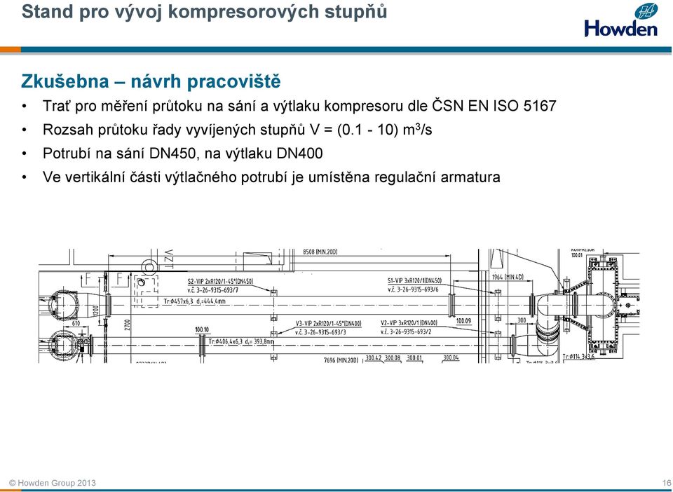 = (0.1-10) m 3 /s Potrubí na sání DN450, na výtlaku DN400 Ve vertikální