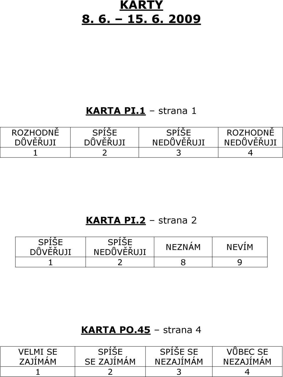 NEDŮVĚŘUJI KARTA PI.