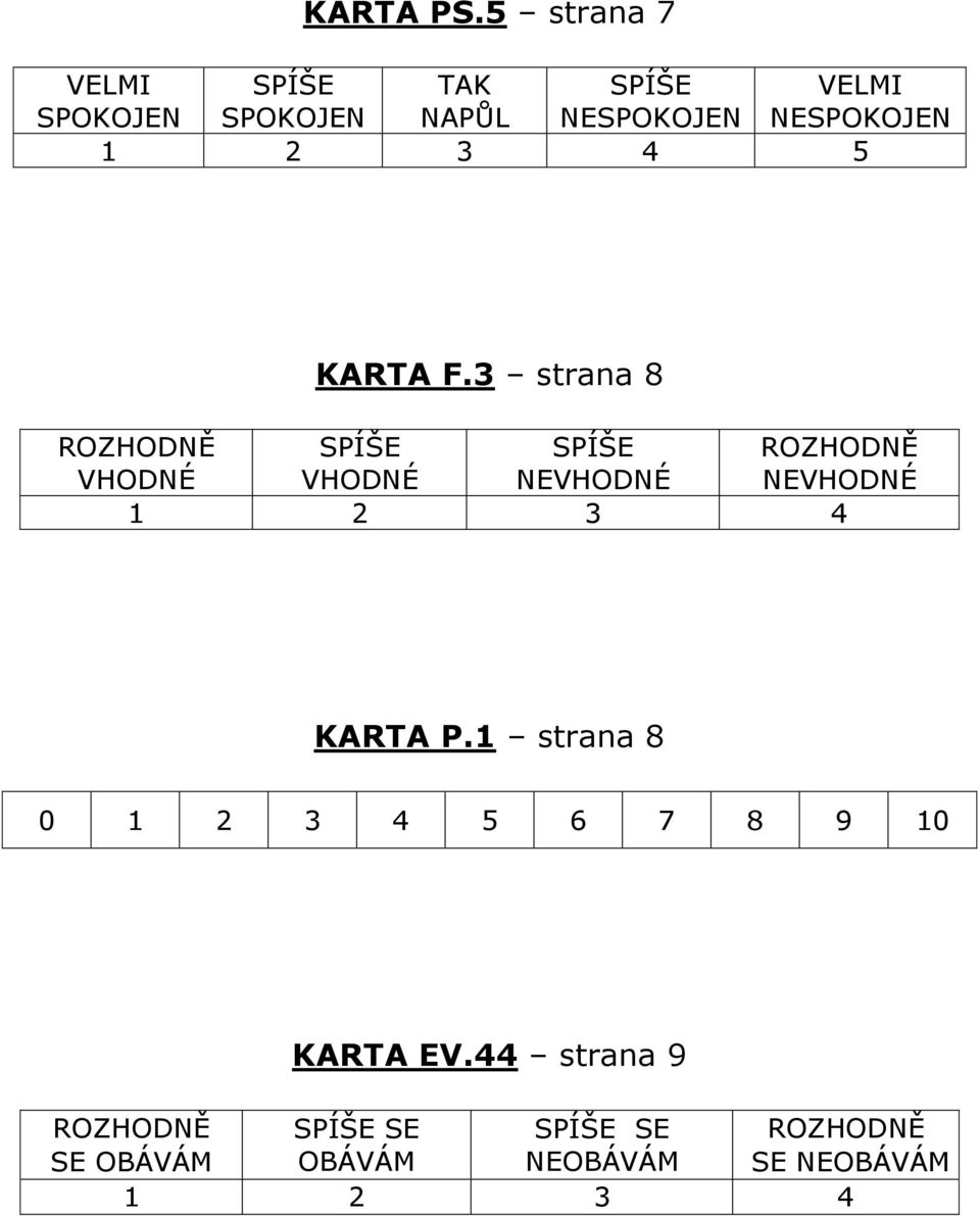 NESPOKOJEN 5 KARTA F.