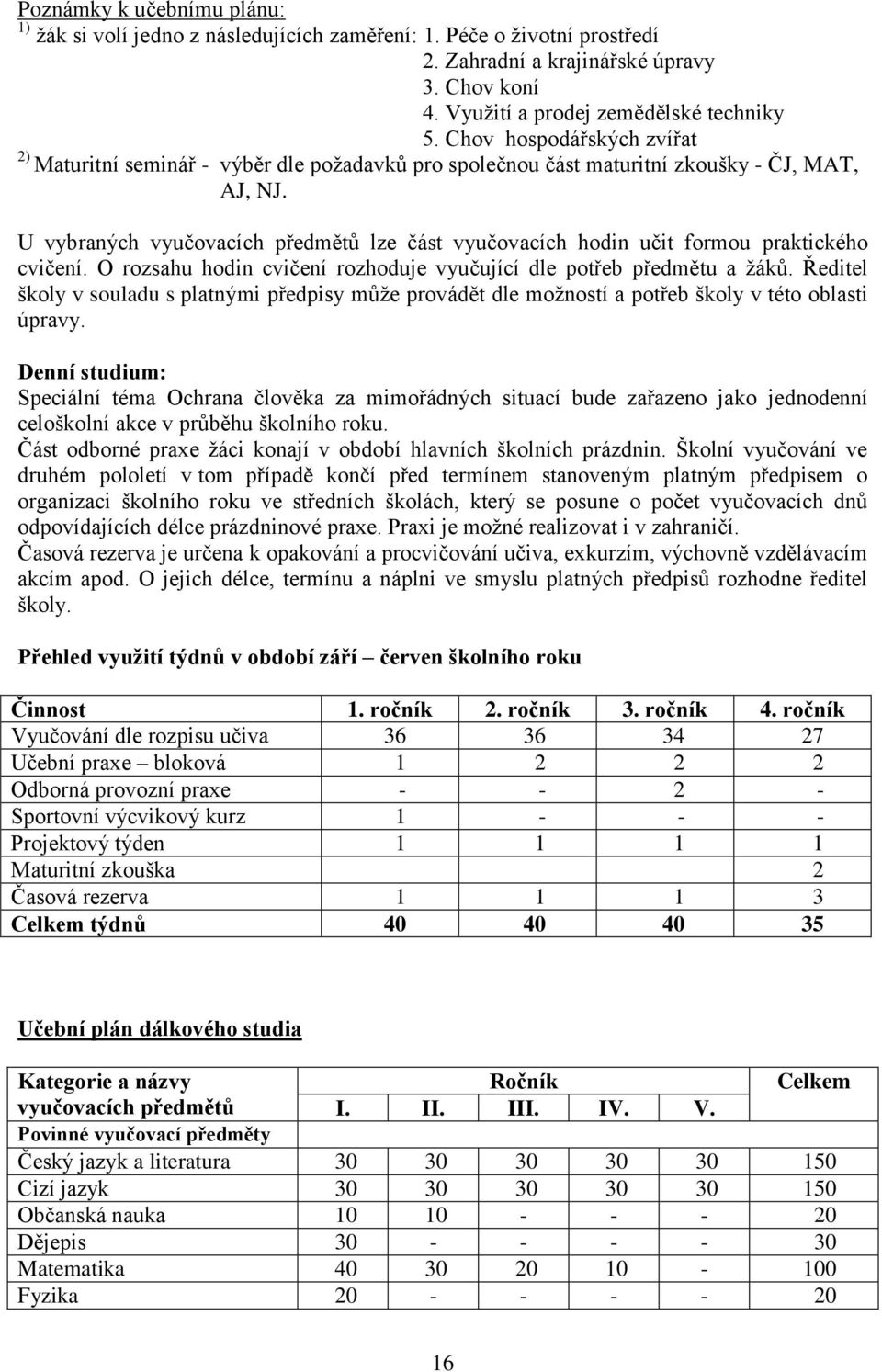 U vybraných vyučovacích předmětů lze část vyučovacích hodin učit formou praktického cvičení. O rozsahu hodin cvičení rozhoduje vyučující dle potřeb předmětu a žáků.