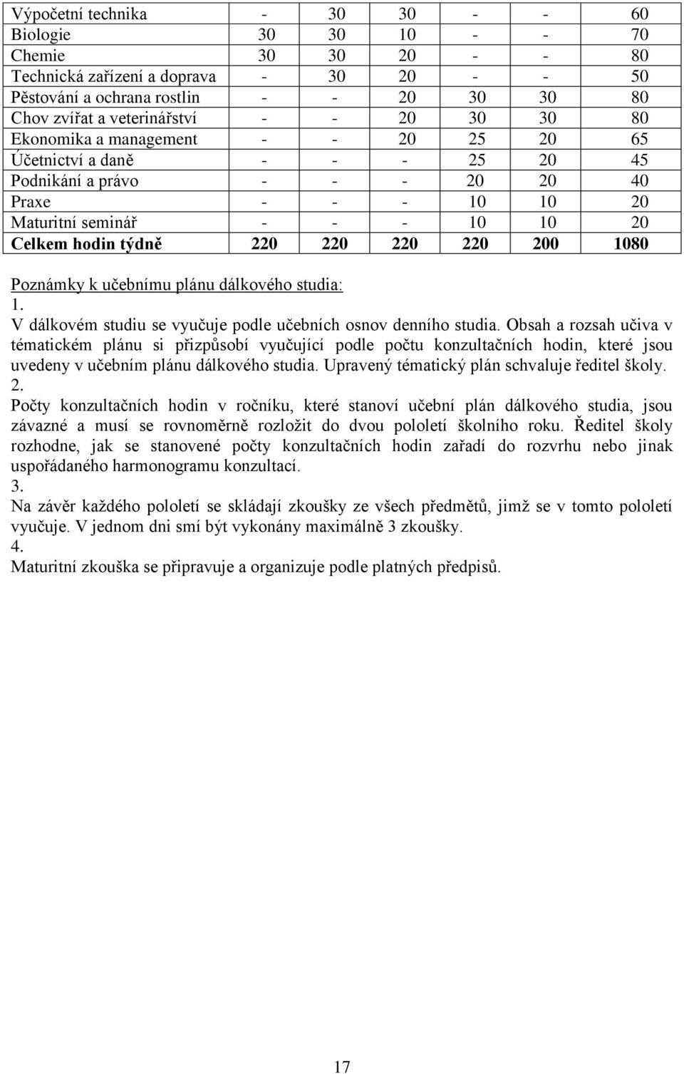 220 220 200 1080 Poznámky k učebnímu plánu dálkového studia: 1. V dálkovém studiu se vyučuje podle učebních osnov denního studia.