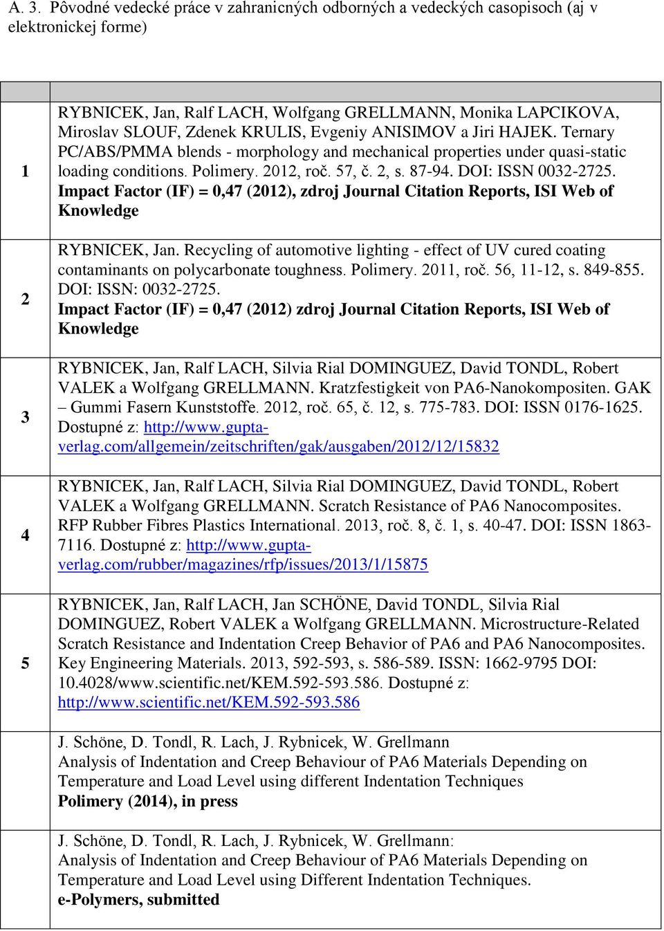 DOI: ISSN 0032-2725. Impact Factor (IF) = 0,47 (2012), zdroj Journal Citation Reports, ISI Web of Knowledge RYBNICEK, Jan.