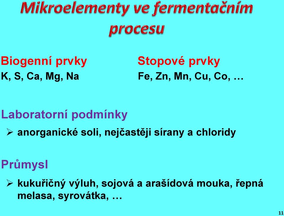 soli, nejčastěji sírany a chloridy Průmysl kukuřičný