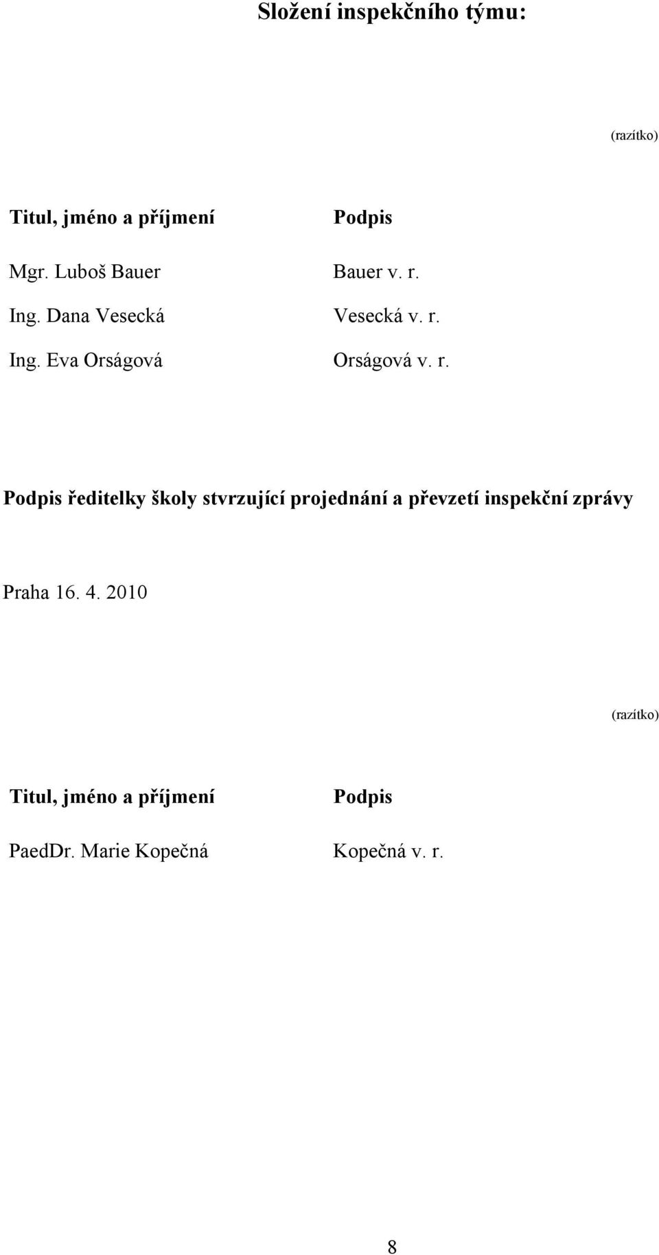 r. Podpis ředitelky školy stvrzující projednání a převzetí inspekční zprávy Praha