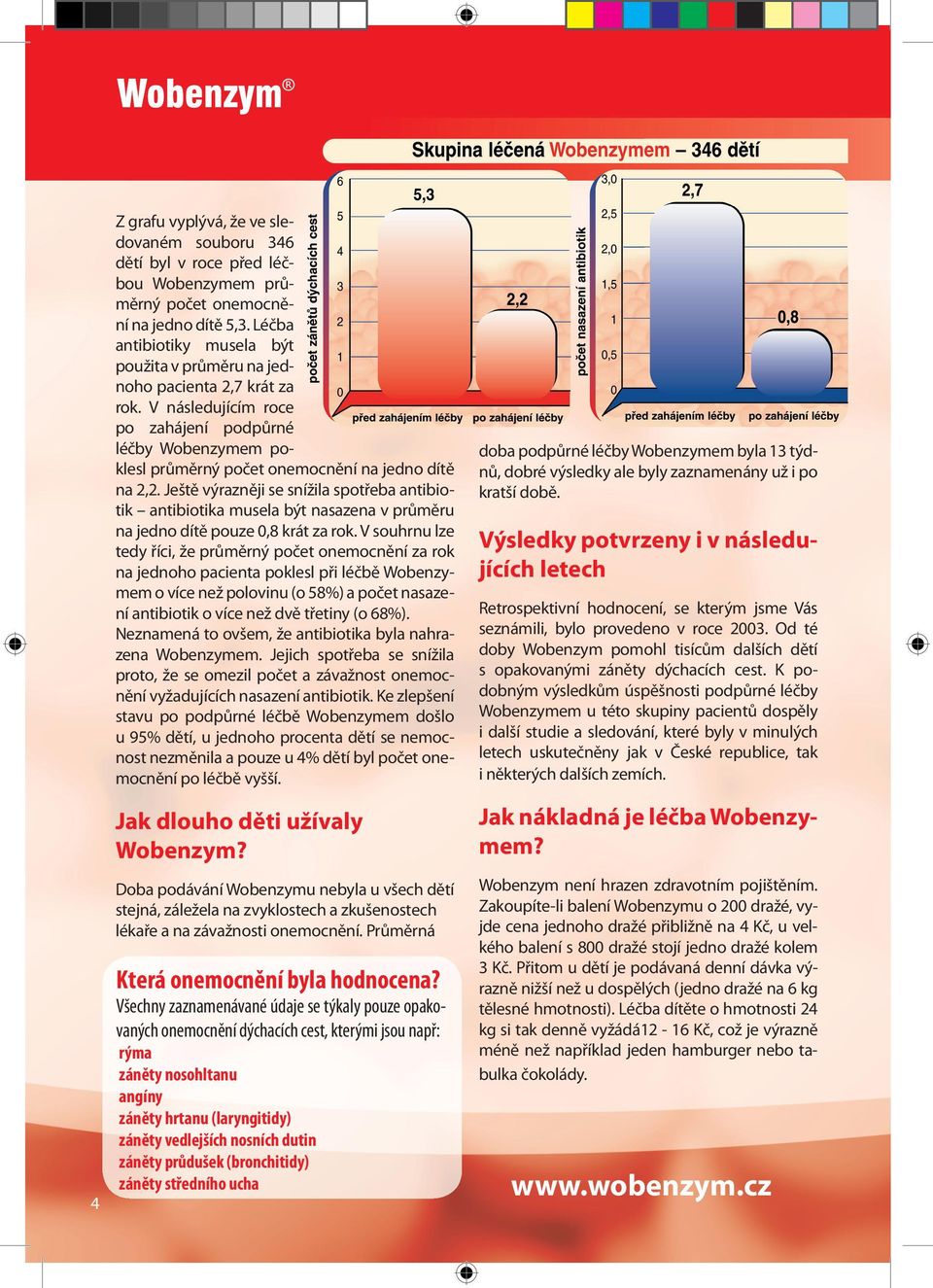 Ještě výrazněji se snížila spotřeba antibiotik antibiotika musela být nasazena v průměru na jedno dítě pouze 0,8 krát za rok.