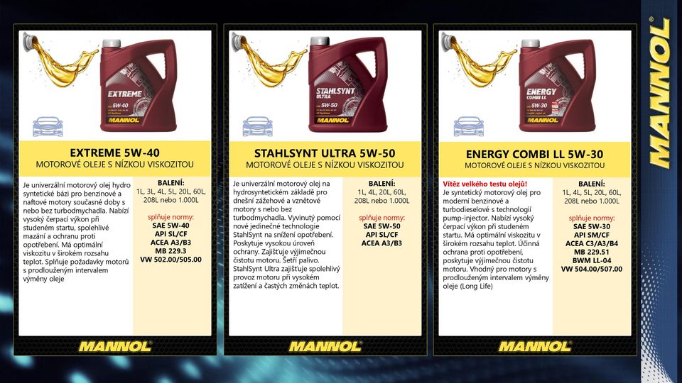 Má optimální viskozitu v širokém rozsahu teplot. Splňuje požadavky motorů s prodlouženým intervalem výměny oleje 1L, 3L, 4L, 5L, 20L, 60L, SAE 5W-40 API SL/CF ACEA A3/B3 MB 229.3 VW 502.00/505.