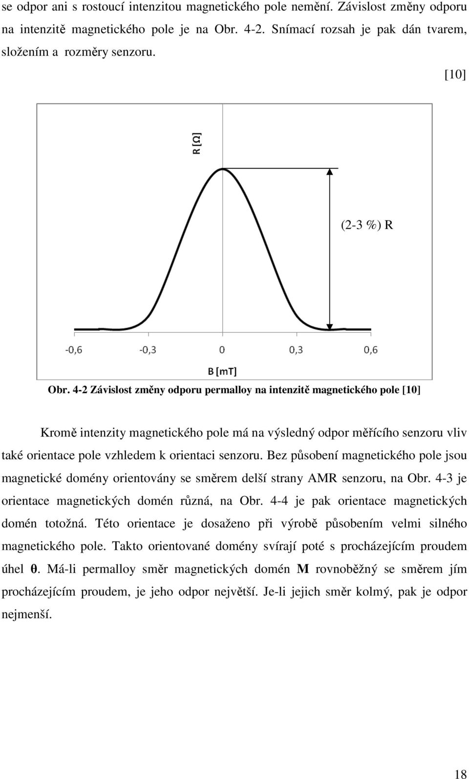 4- Závislost změny odporu permalloy na intenzitě magnetického pole [10] Kromě intenzity magnetického pole má na výsledný odpor měřícího senzoru vliv také orientace pole vzhledem k orientaci senzoru.