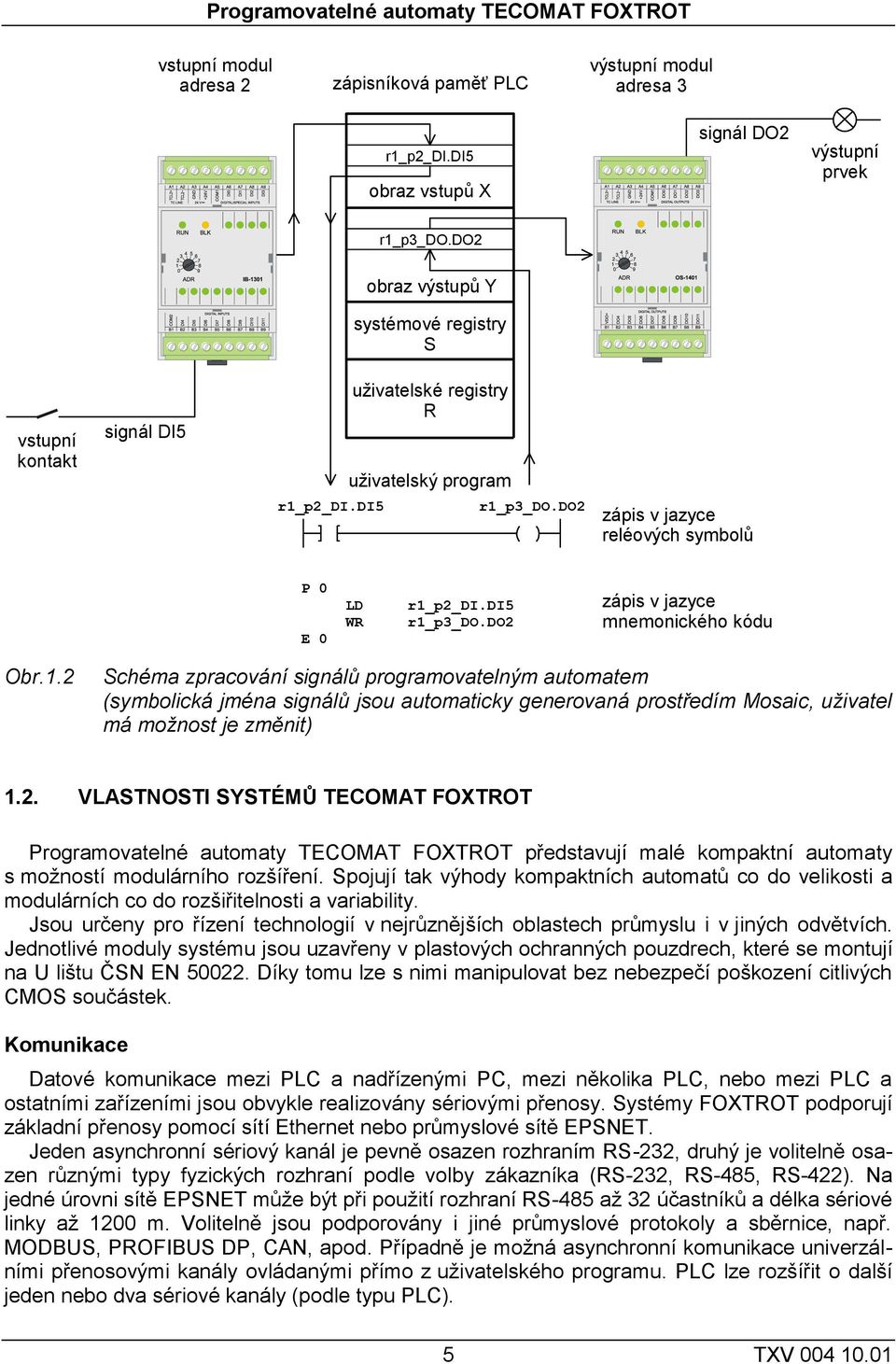 di5 r1_p3_do.do2 zápis v jazyce mnemonického kódu Obr.1.2 Schéma zpracování signálů programovatelným automatem (symbolická jména signálů jsou automaticky generovaná prostředím Mosaic, uživatel má možnost je změnit) 1.