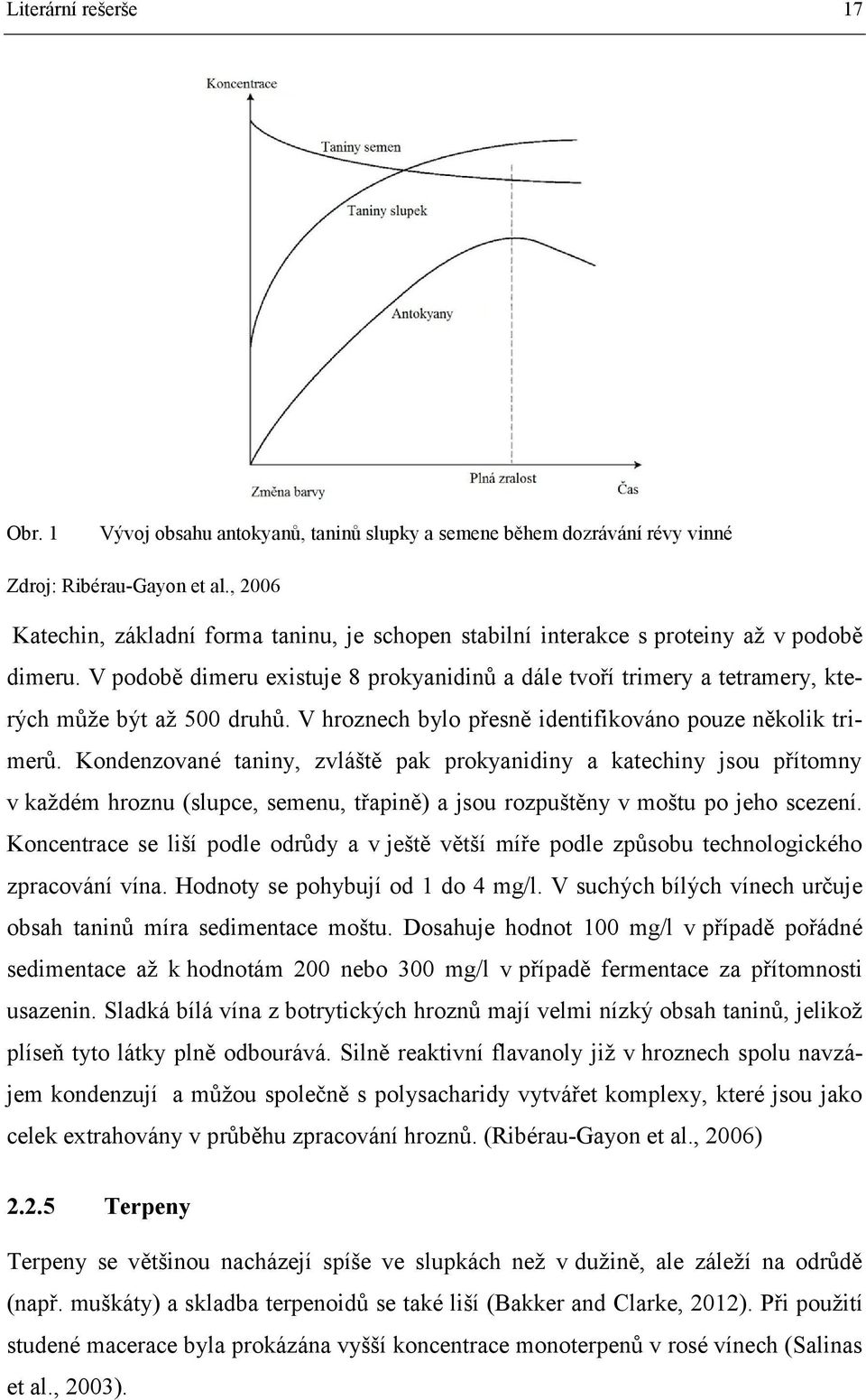 V podobě dimeru existuje 8 prokyanidinů a dále tvoří trimery a tetramery, kterých může být až 500 druhů. V hroznech bylo přesně identifikováno pouze několik trimerů.