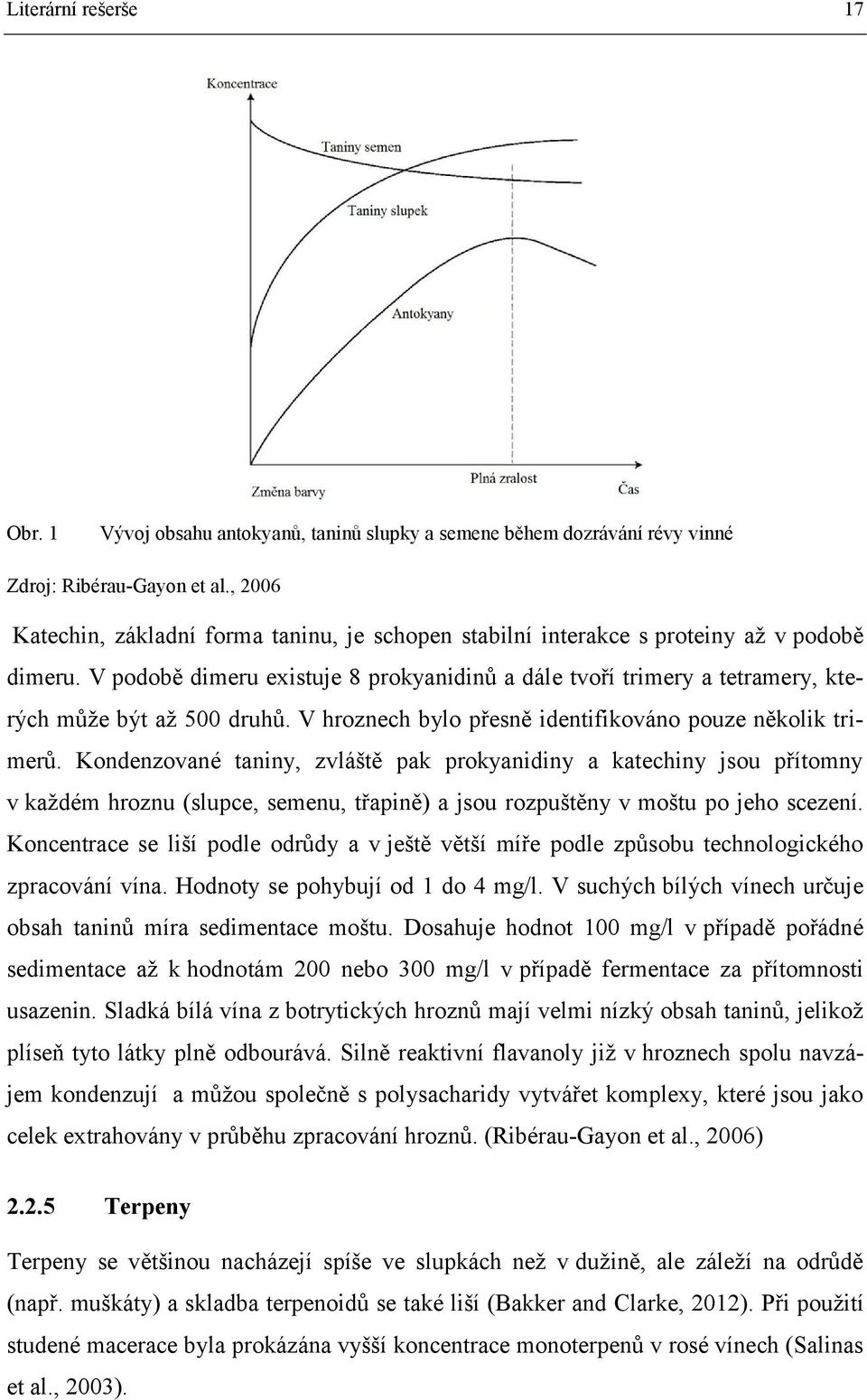 V podobě dimeru existuje 8 prokyanidinů a dále tvoří trimery a tetramery, kterých může být až 500 druhů. V hroznech bylo přesně identifikováno pouze několik trimerů.