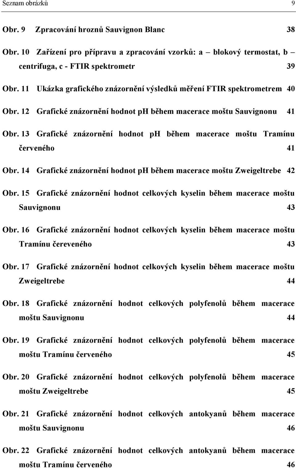 13 Grafické znázornění hodnot ph během macerace moštu Tramínu červeného 41 Obr. 14 Grafické znázornění hodnot ph během macerace moštu Zweigeltrebe 42 Obr.