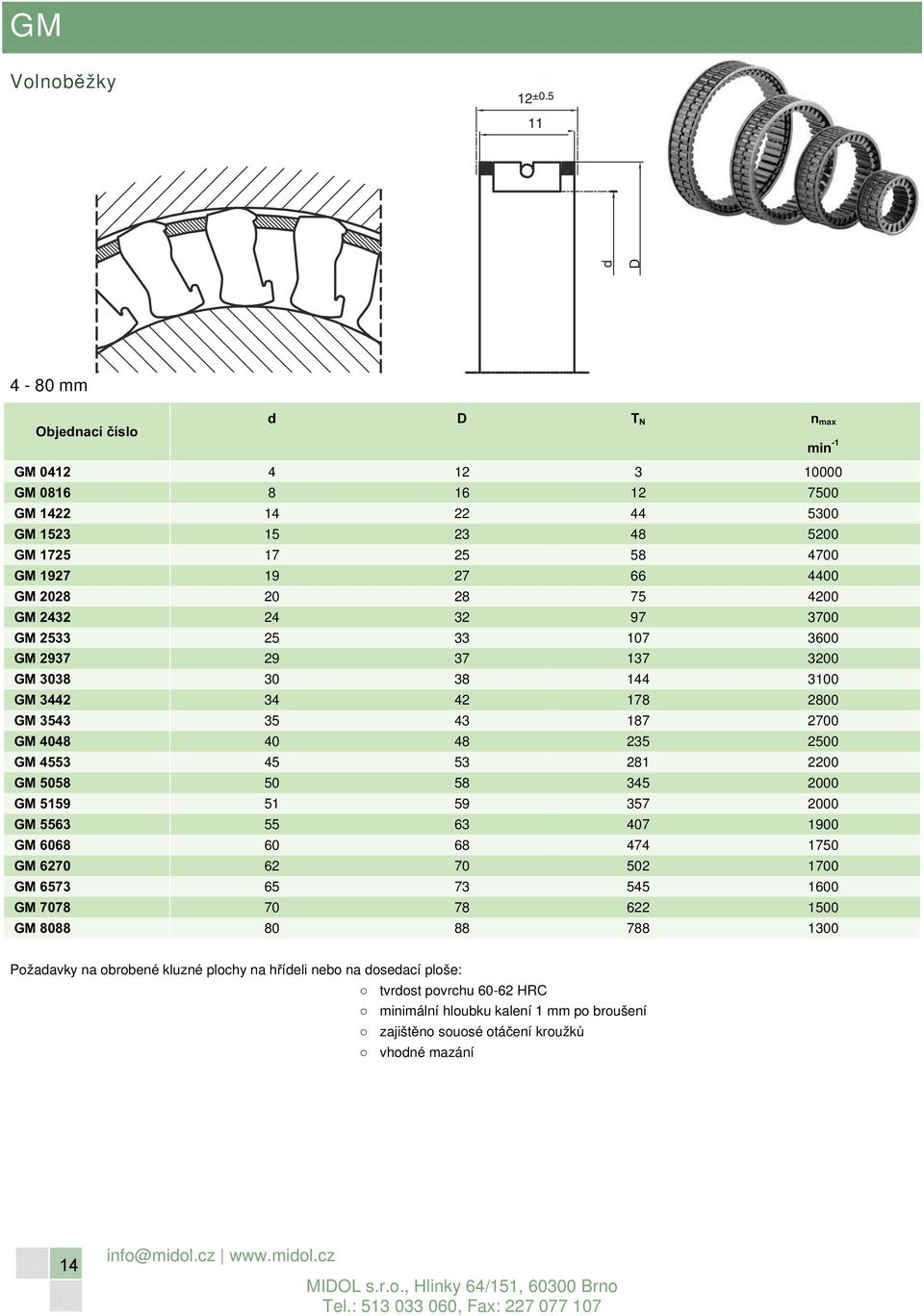 GM 5058 50 58 345 2000 GM 5159 51 59 357 2000 GM 5563 55 63 407 1900 GM 6068 60 68 474 1750 GM 6270 62 70 502 1700 GM 6573 65 73 545 1600 GM 7078 70 78 622 1500 GM 8088 80 88 788 1300 Požadavky na