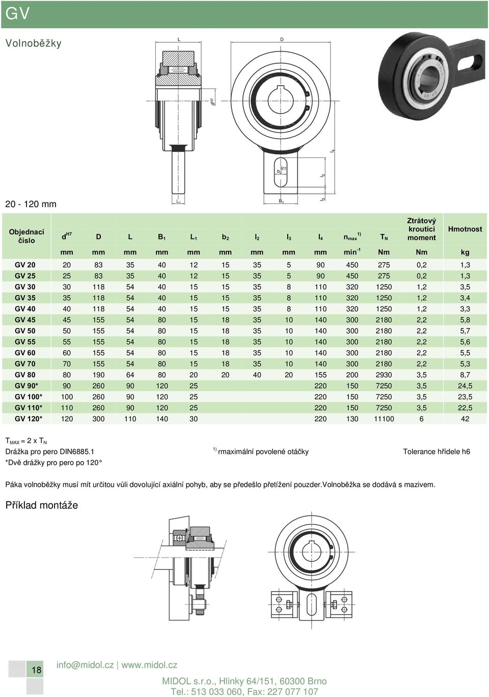 1250 1,2 3,3 GV 45 45 155 54 80 15 18 35 10 140 300 2180 2,2 5,8 GV 50 50 155 54 80 15 18 35 10 140 300 2180 2,2 5,7 GV 55 55 155 54 80 15 18 35 10 140 300 2180 2,2 5,6 GV 60 60 155 54 80 15 18 35 10