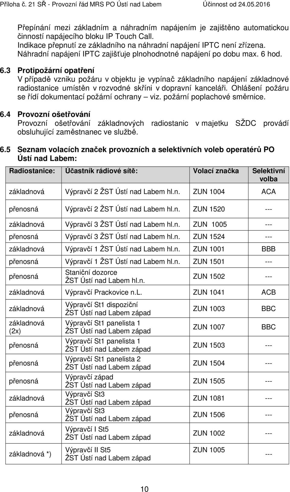 hod. 6.3 Protipožární opatření V případě vzniku požáru v objektu je vypínač základního napájení základnové radiostanice umístěn v rozvodné skříni v dopravní kanceláři.