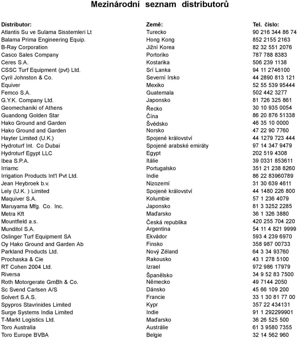 Srí Lanka 94 11 2746100 Cyril Johnston & Co. Severní Irsko 44 2890 813 121 Equiver Mexiko 52 55 539 95444 Femco S.A. Guatemala 502 442 3277 G.Y.K. Company Ltd.