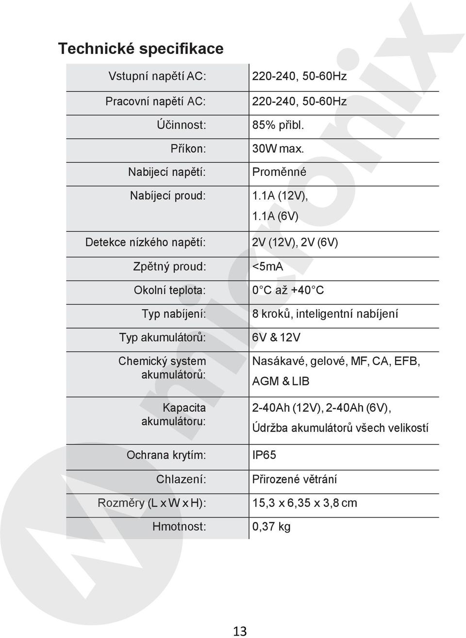 220-240, 50-60Hz 220-240, 50-60Hz 85% přibl. 30W max. Proměnné 1.1A (12V), 1.