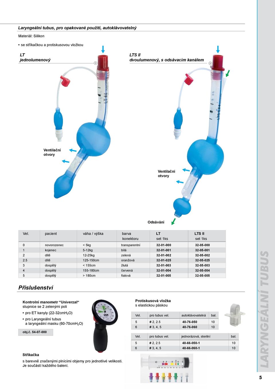 pacient váha / výška barva LT LTS II konektoru set 1ks set 1ks 0 novorozenec < 5kg transparentní 32-01-000 32-05-000 1 kojenec 5-12kg bílá 32-01-001 32-05-001 2 dítě 12-25kg zelená 32-01-002