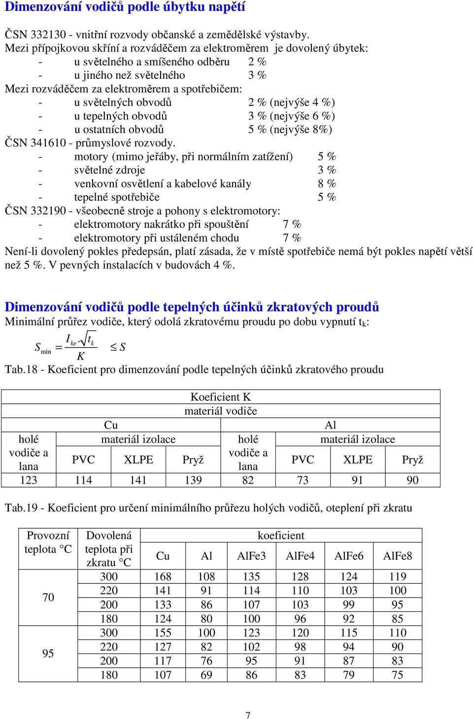 světelných obvodů 2 % (nejvýše 4 %) - u tepelných obvodů 3 % (nejvýše 6 %) - u ostatních obvodů 5 % (nejvýše 8%) ČSN 341610 - průmyslové rozvody.