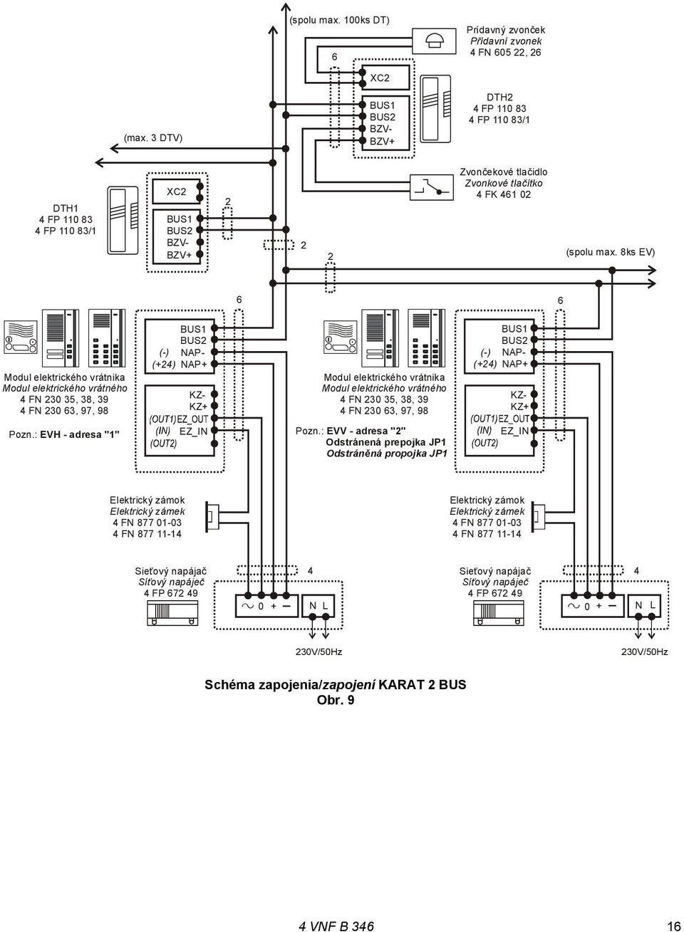 8ks EV) 6 6 Modul elektrického vrátnika Modul elektrického vrátného 4 FN 230 35, 38, 39 4 FN 230 63, 97, 98 KZ- KZ+ BUS1 BUS2 (-) NAP- (+24) NAP+ Modul elektrického vrátnika Modul elektrického