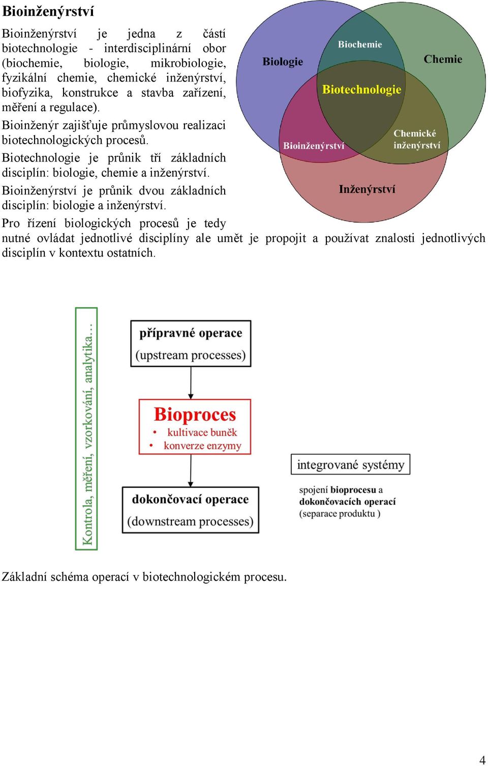 Biotechnologie je průnik tří základních disciplín: biologie, chemie a inženýrství. Bioinženýrství je průnik dvou základních disciplín: biologie a inženýrství.