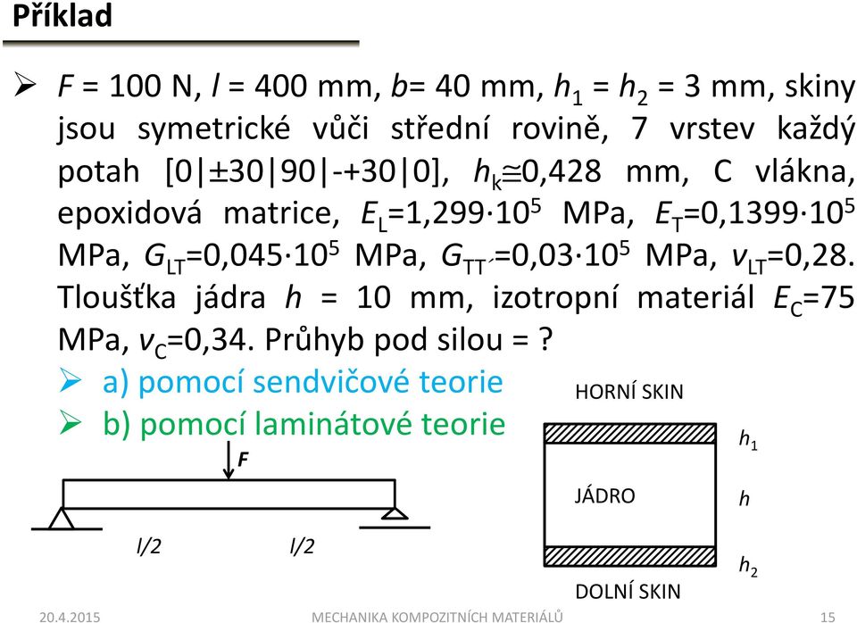 5 MPa, ν LT 0,28. Tloušťka jádra h 10 mm, izotropní materiál E C 75 MPa,ν C 0,34.Průhybpodsilou?