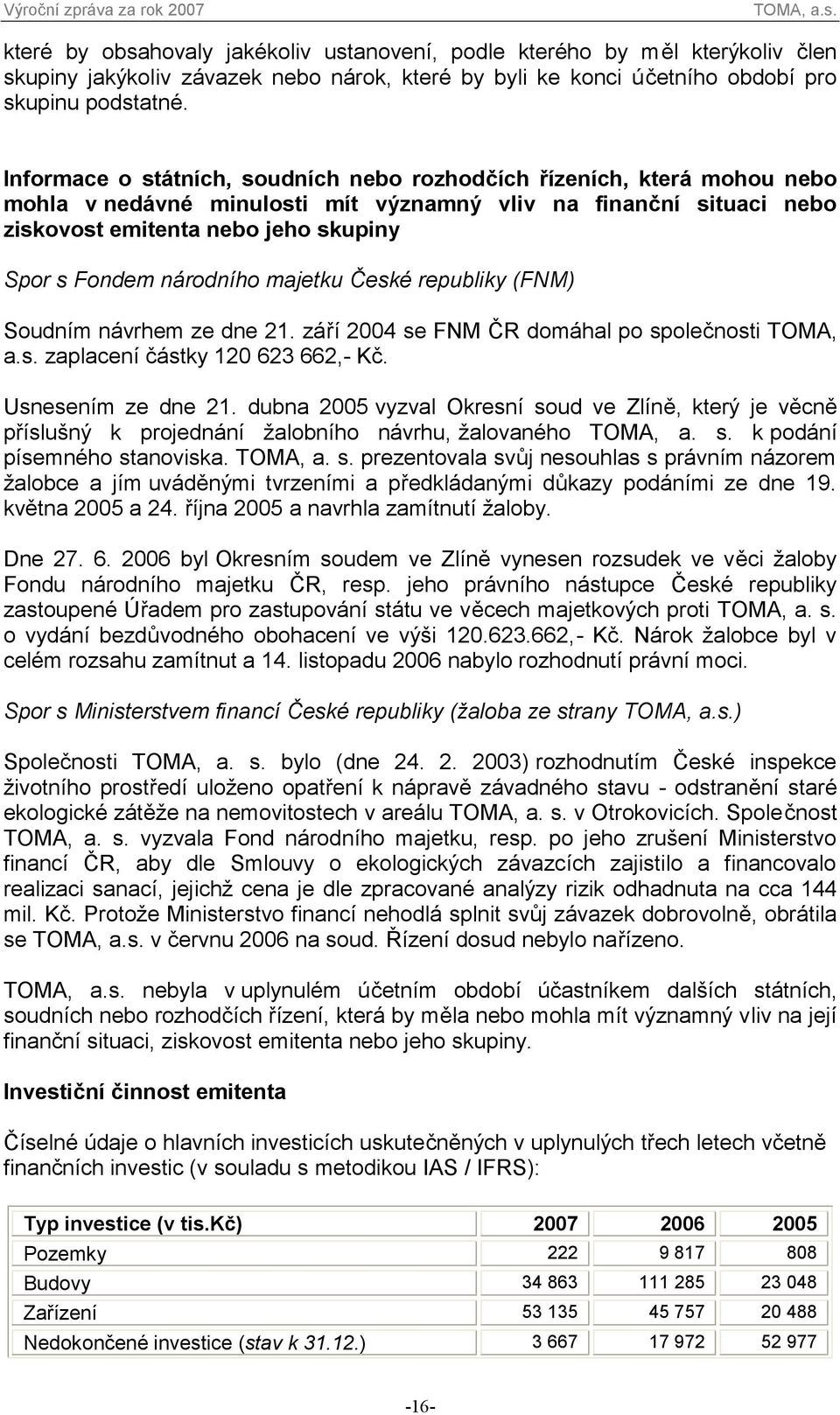 národního majetku České republiky (FNM) Soudním návrhem ze dne 21. září 2004 se FNM ČR domáhal po společnosti TOMA, a.s. zaplacení částky 120 623 662,- Kč. Usnesením ze dne 21.