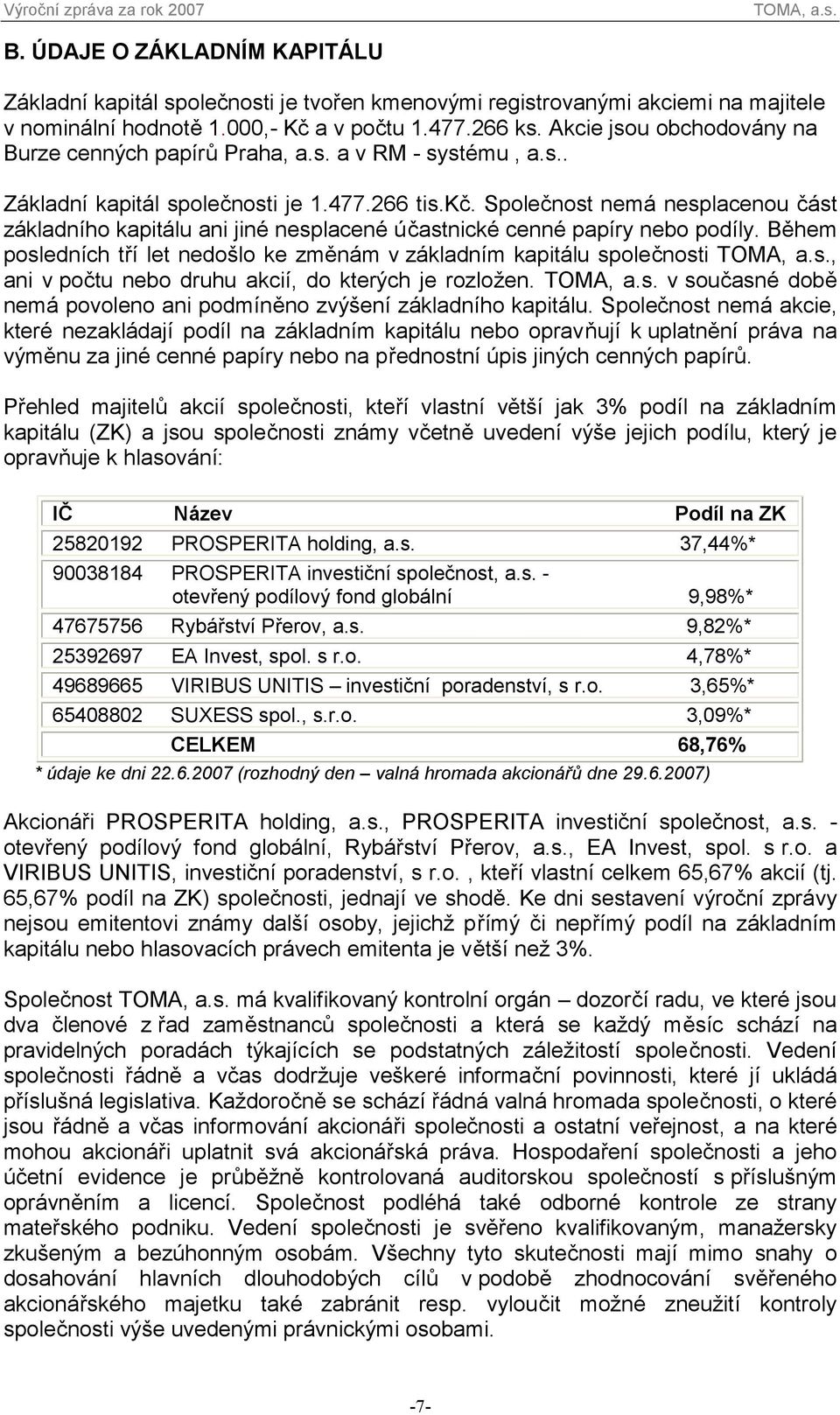 Společnost nemá nesplacenou část základního kapitálu ani jiné nesplacené účastnické cenné papíry nebo podíly.