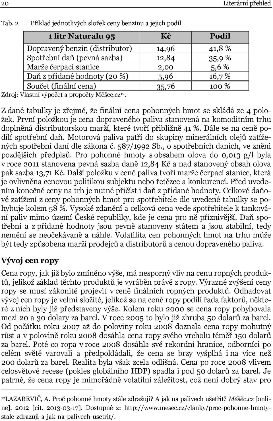 5,6 % Daň z přidané hodnoty (20 %) 5,96 16,7 % Součet (finální cena) 35,76 100 % Zdroj: Vlastní výpočet a propočty Měšec.cz 12.