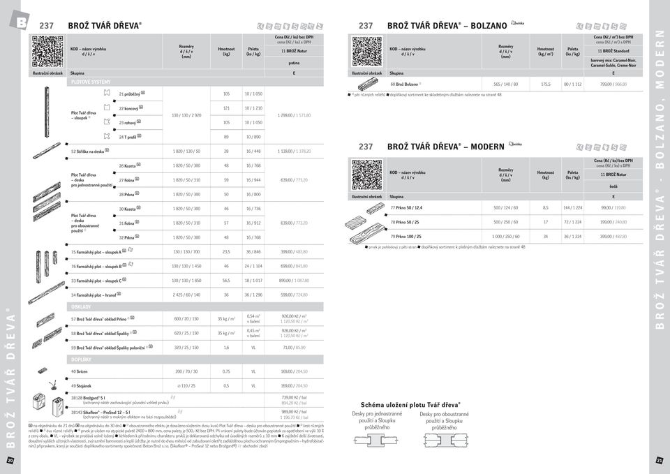 dřeva deska pro oboustranné použití 26 Kazeta 1 820 / 50 / 300 48 16 / 768 27 Fošna 1 820 / 50 / 310 59 16 / 944 28 Prkna 1 820 / 50 / 300 50 16 / 800 30 Kazeta 1 820 / 50 / 300 46 16 / 736 31 Fošna