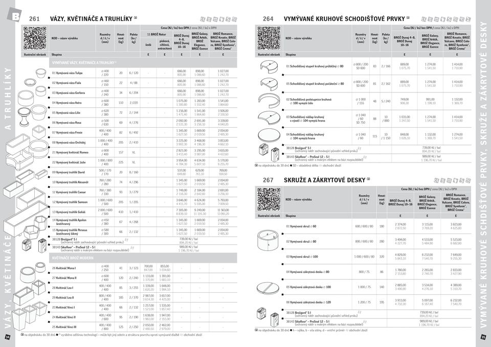 Vymývaná váza Astra 05 Vymývaná váza Lilie 06 Vymývaná váza Rosa 07 Vymývaná váza Fresie 08 Vymývaná váza Orchidej 21 Vymývaný květináč Romeo 22 Vymývaný květináč Julie 09 Vymývaný truhlík David 10