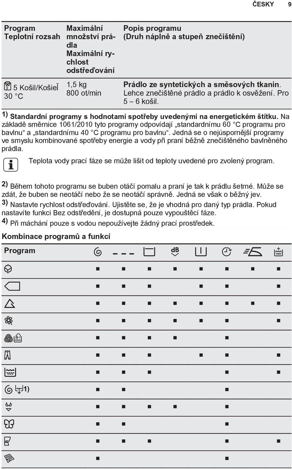 Na základě směrnice 1061/2010 tyto programy odpovídají standardnímu 60 C programu pro bavlnu a standardnímu 40 C programu pro bavlnu.