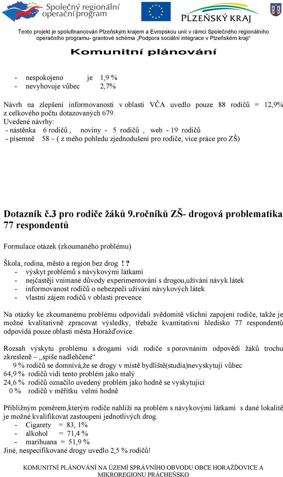 ročníků ZŠ- drogová problematika 77 respondentů Formulace otázek (zkoumaného problému) Škola, rodina, město a region bez drog!