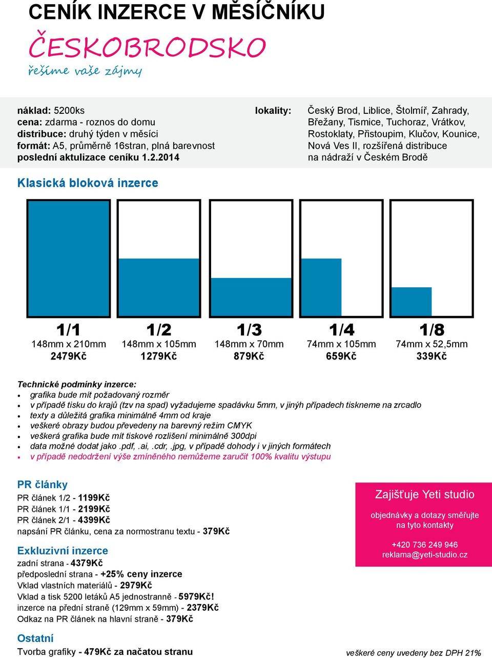 2014 Klasická bloková inzerce lokality: Český Brod, Liblice, Štolmíř, Zahrady, Břežany, Tismice, Tuchoraz, Vrátkov, Rostoklaty, Přistoupim, Klučov, Kounice, Nová Ves II, rozšířená distribuce na