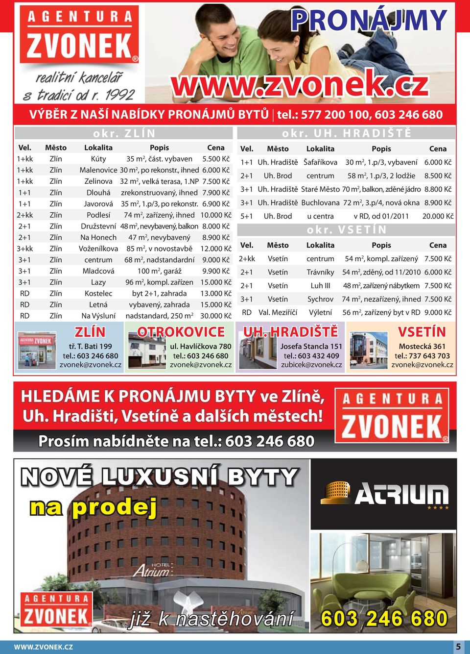 p/3 po rekonstr. 6.900 Kč 2+kk Zlín Podlesí 74 m 2 zařízený ihned 10.000 Kč 2+1 Zlín Družstevní 48 m 2 nevybavený balkon 8.000 Kč 2+1 Zlín Na Honech 47 m 2 nevybavený 8.