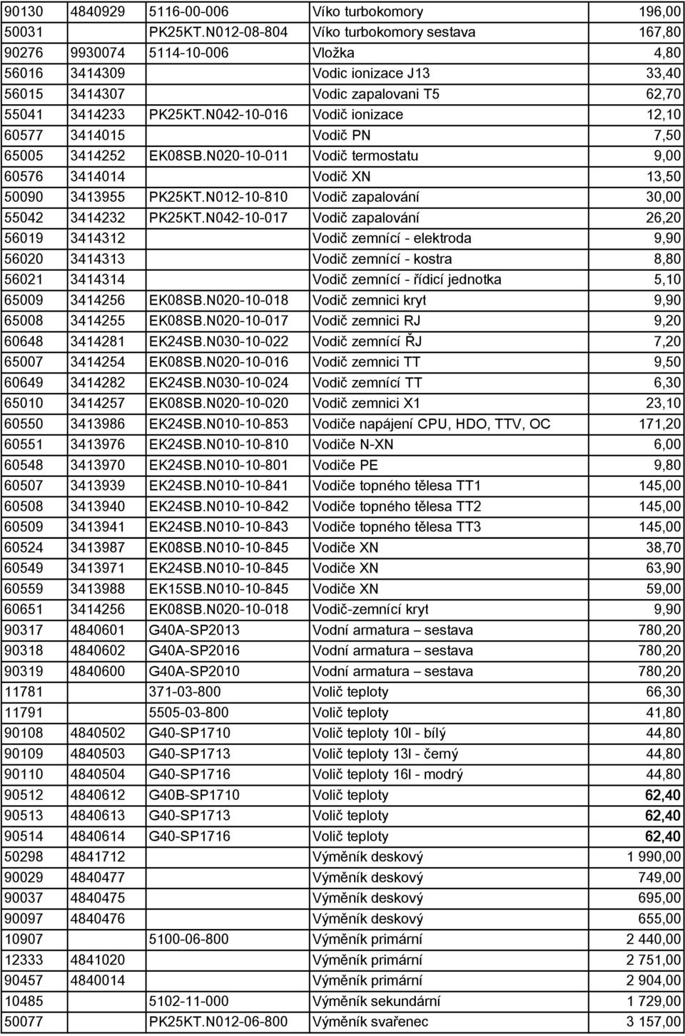 N042-10-016 Vodič ionizace 12,10 60577 3414015 Vodič PN 7,50 65005 3414252 EK08SB.N020-10-011 Vodič termostatu 9,00 60576 3414014 Vodič XN 13,50 50090 3413955 PK25KT.