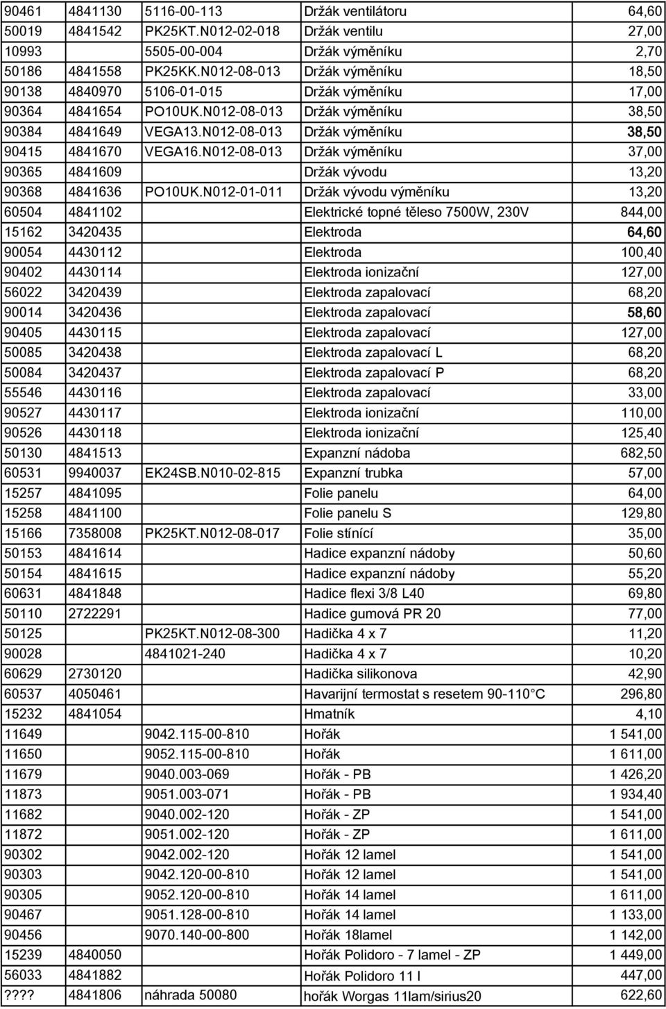 N012-08-013 Dr ák výměníku 38,50 90415 4841670 VEGA16.N012-08-013 Dr ák výměníku 37,00 90365 4841609 Dr ák vývodu 13,20 90368 4841636 PO10UK.