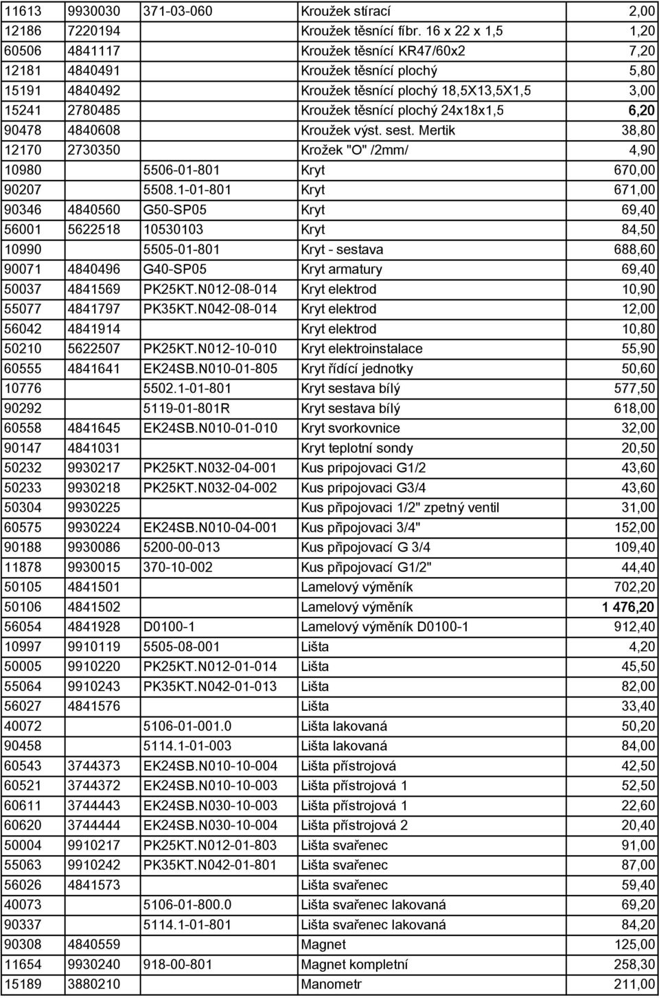 24x18x1,5 6,20 90478 4840608 Krou ek výst. sest. Mertik 38,80 12170 2730350 Kro ek "O" /2mm/ 4,90 10980 5506-01-801 Kryt 670,00 90207 5508.