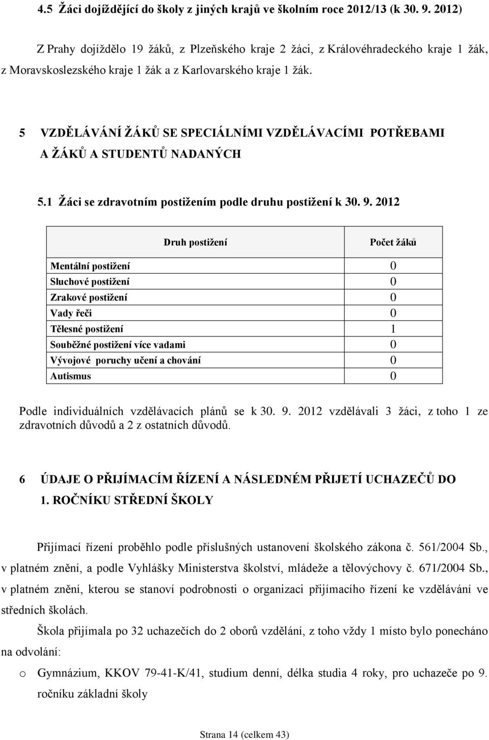 5 VZDĚLÁVÁNÍ ŽÁKŮ SE SPECIÁLNÍMI VZDĚLÁVACÍMI POTŘEBAMI A ŽÁKŮ A STUDENTŮ NADANÝCH 5.1 Žáci se zdravotním postižením podle druhu postižení k 30. 9.