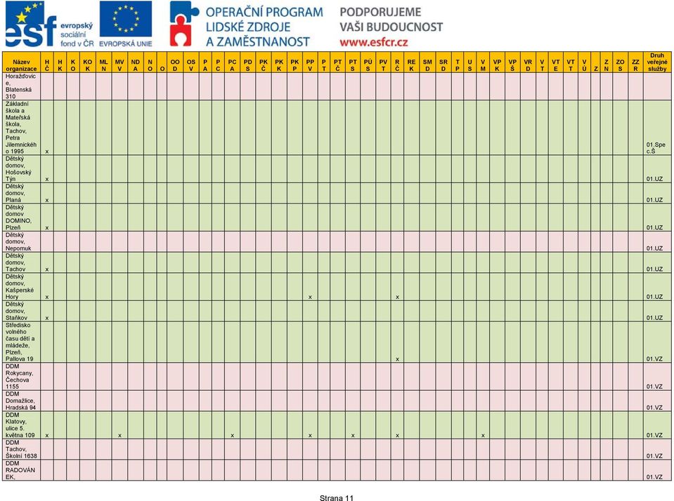 UZ Dětský domov, Nepomuk 01.UZ Dětský domov, achov x 01.UZ Dětský domov, ašperské Hory x x x 01.UZ Dětský domov, taňkov x 01.