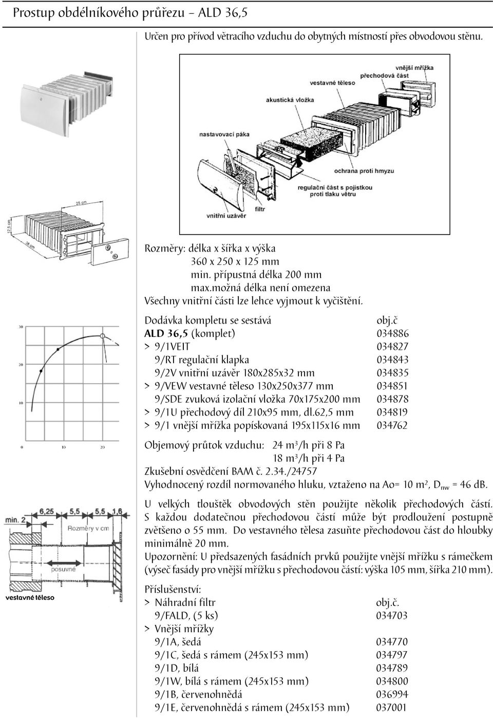 č ALD 36,5 (komplet) 034886 > 9/1VEIT 034827 9/RT regulační klapka 034843 9/2V vnitřní uzávěr 180x285x32 mm 034835 > 9/VEW vestavné těleso 130x250x377 mm 034851 9/SDE zvuková izolační vložka