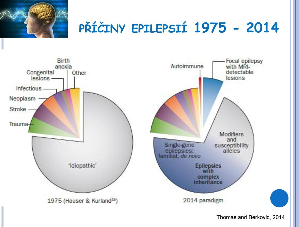 1975-2014